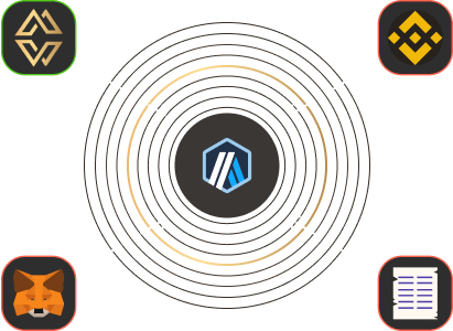 Guidance on choosing the best Bitcoin wallet